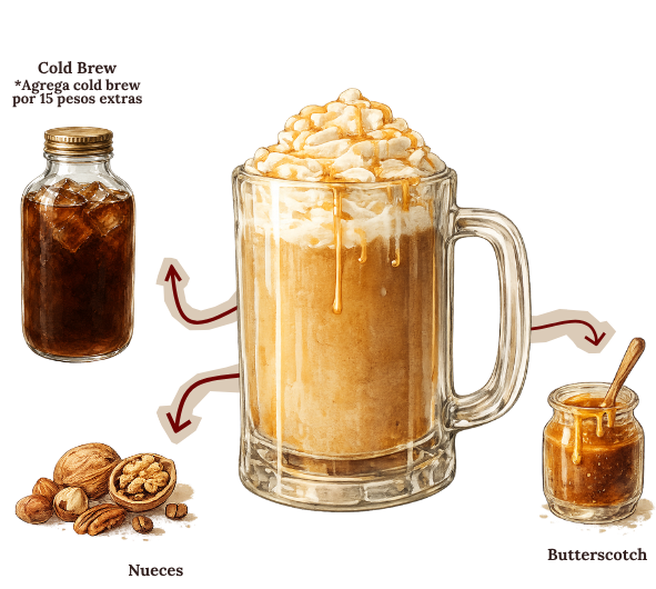 menu_cervezademantequilla